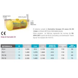 FS4 Fosa Séptica 1000 litros